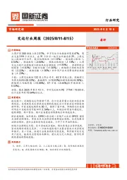 交运行业周报