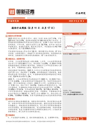 通信行业周报