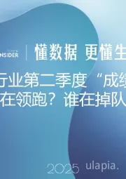 保健品行业第二季度“成绩单”：谁在领跑？谁在掉队？