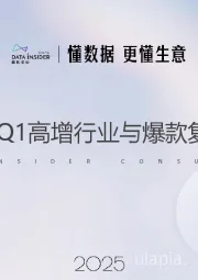 抖音2025Q1高增行业与爆款复盘（中）