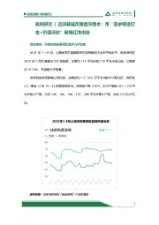 房地产案例研究|远郊新城改善盘突围术：用“需求精准打击+价值深挖”破局红海市场
