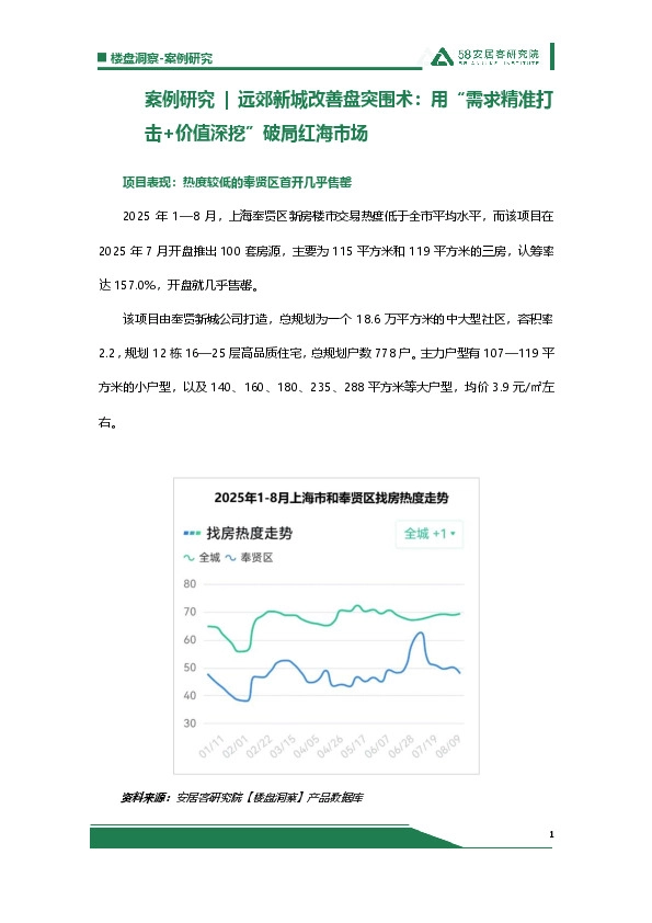 房地产案例研究|远郊新城改善盘突围术:用“需求精准打击+价值深挖”破局红海市场