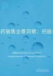 2025年6月处方药销售全景洞察：把握机遇与应对挑战