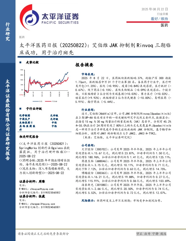 医药日报：艾伯维JAK抑制剂Rinvoq三期临床成功，用于治疗斑秃