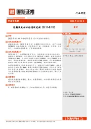 近期风电招中标情况更新