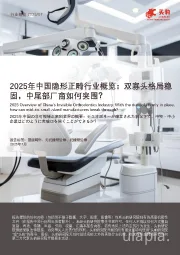 2025年中国隐形正畸行业概览：双寡头格局稳固，中尾部厂商如何突围？