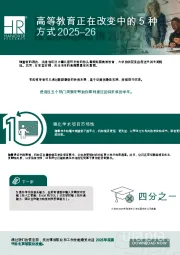 高等教育正在改变中的5种方式2025-26