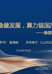 通信板块1H25半年度总结：板块稳健发展，算力链国产与海外共振