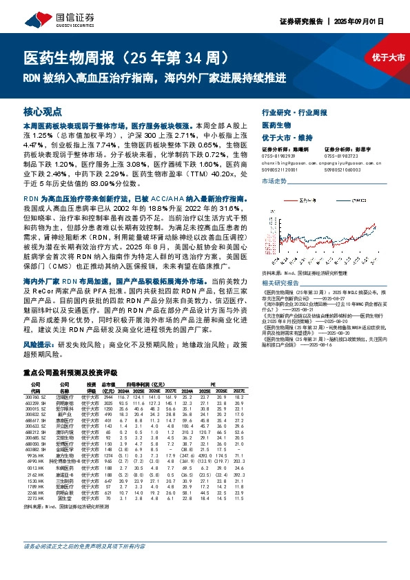 医药生物行业周报（25年第34周）：RDN被纳入高血压治疗指南，海内外厂家进展持续推进