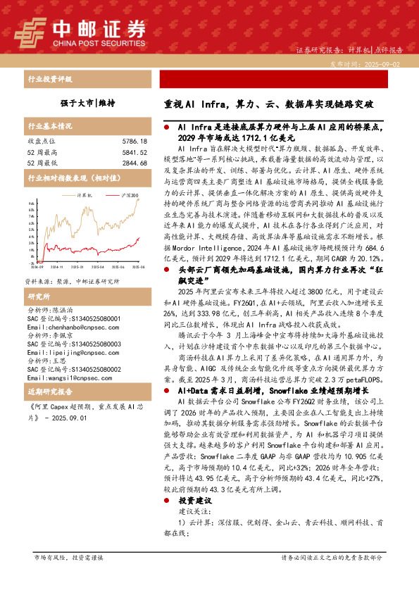 计算机：重视AI Infra，算力、云、数据库实现链路突破