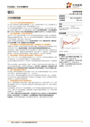银行行业专题研究：六问存款到期