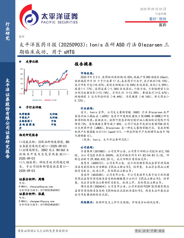 医药日报：Ionis在研ASO疗法Olezarsen三期临床成功，用于sHTG