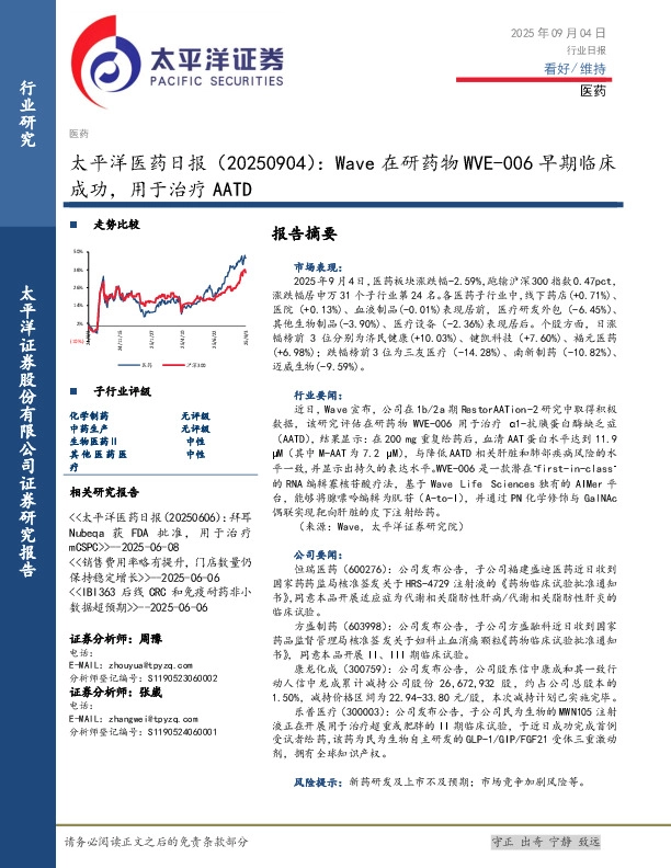 医药日报：Wave在研药物WVE-006早期临床成功，用于治疗AATD