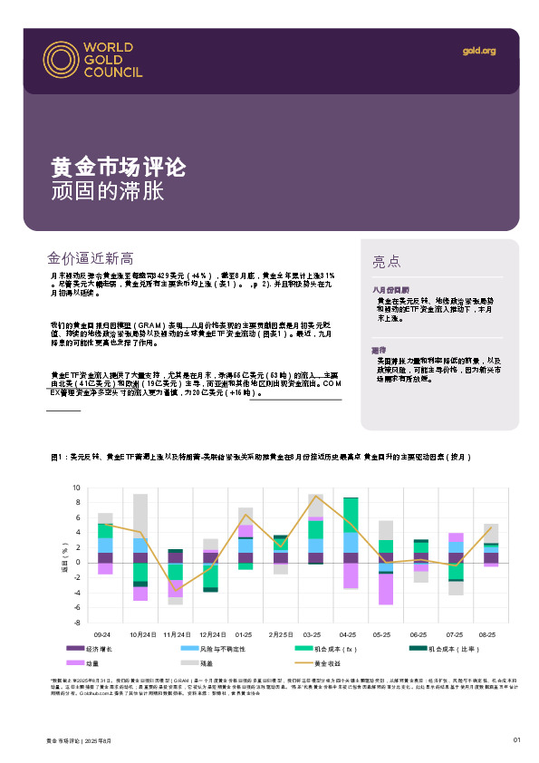 黄金市场评论：顽固的滞胀