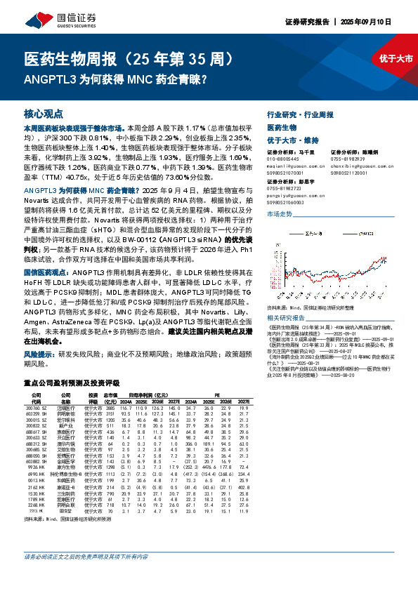 医药生物行业周报（25年第35周）：ANGPTL3为何获得MNC药企青睐？