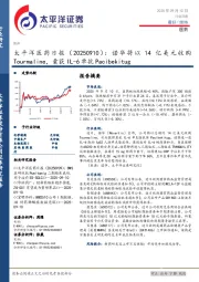 医药日报：诺华将以14亿美元收购Tourmaline，囊获IL-6单抗Pacibekitug