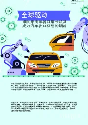 汽车全球驱动：印度乘用车出口增长及其成为汽车出口枢纽的崛起