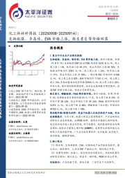 化工新材料行业周报：生物航煤、多晶硅、EVA价格上涨，维生素E等价格回落