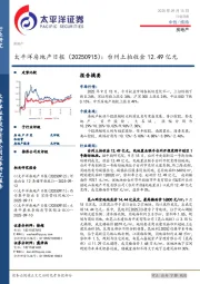 房地产日报：台州土拍收金12.49亿元
