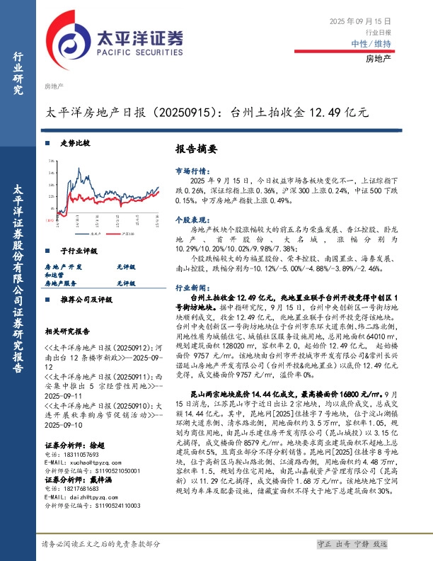 房地产日报：台州土拍收金12.49亿元