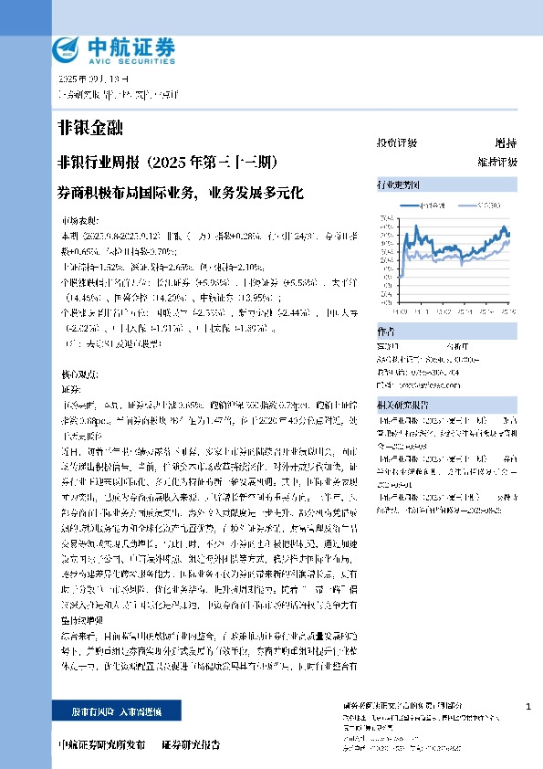 商积极布局国际业务，业务发展多元化