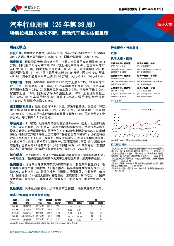 汽车行业周报（25年第33周）：特斯拉机器人催化不断，带动汽车板块估值重塑