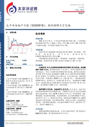 房地产日报：扬州挂牌2宗宅地
