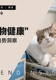 2025/09“宠物健康”市场趋势洞察