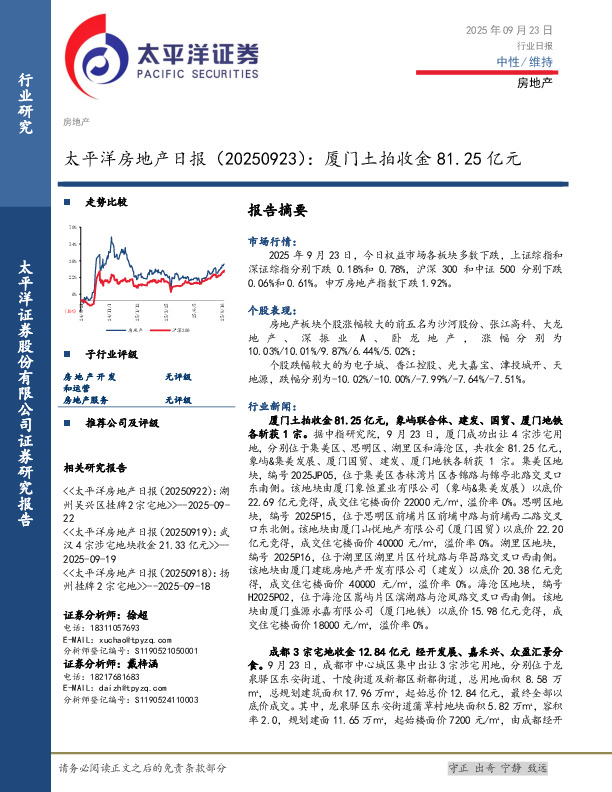 房地产日报：厦门土拍收金81.25亿元