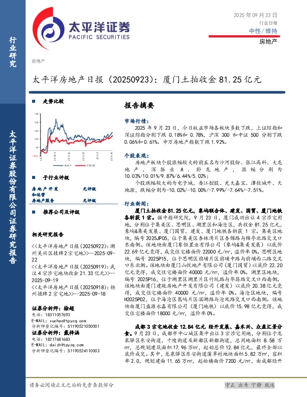 房地产日报：厦门土拍收金81.25亿元