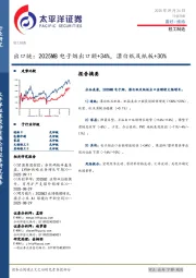 轻工制造行业日报：出口链：2025M8电子烟出口额+34%，漂白纸及纸板+30%