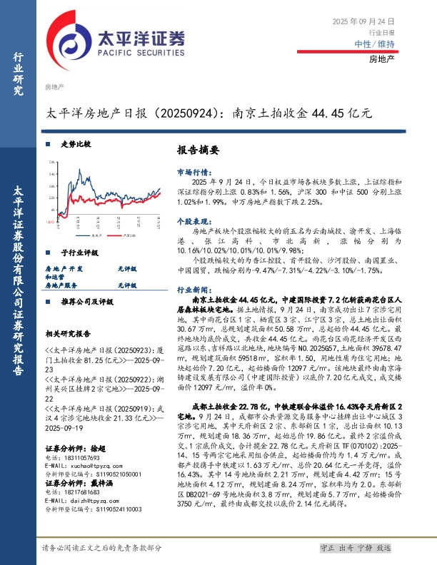 房地产日报：南京土拍收金44.45亿元