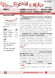 基础化工行业周报:绿色燃料进入产业化元年,投资逻辑将从主题炒作转向业绩驱动
