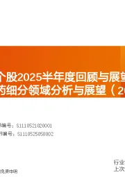 天风医药细分领域分析与展望（2025H1）：疫苗行业及个股2025半年度回顾与展望