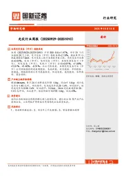 光伏行业周报