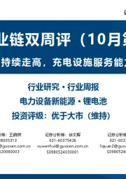 锂电产业链双周评（10月第2期）：六氟磷酸锂价格持续走高，充电设施服务能力力争三年倍增