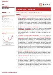 海外科技周报：风险偏好下降，宜保守行事