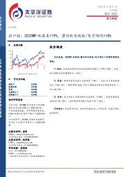 轻工制造行业日报：出口链：2025M9纸箱类+19%，漂白纸及纸板/电子烟均+18%