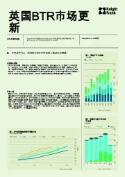 英国BTR市场更新2025年第三季度