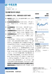 社会服务行业·周观点：AI赋能内容工业化，漫剧赛道进入高景气周期