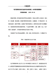 电子级玻璃纤维行业迎来需求爆发期，未来增量值得期待