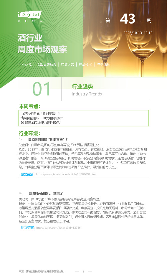 酒行业周度市场观察第43周