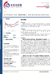 房地产日报：杭州22亿成功出让两宗宅地