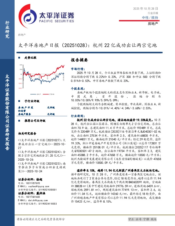 房地产日报：杭州22亿成功出让两宗宅地