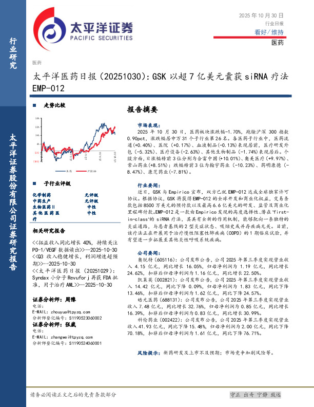 医药日报：GSK以超7亿美元囊获siRNA疗法EMP-012