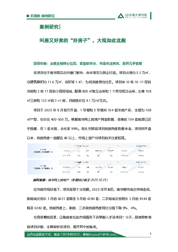 房地产：案例研究|叫座又好卖的“好房子”，大抵如此这般