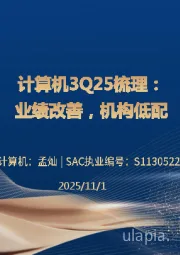 计算机3Q25梳理：业绩改善，机构低配