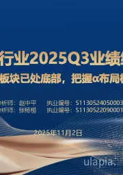 轻工行业2025Q3业绩综述：多数板块已处底部，把握α布局机遇