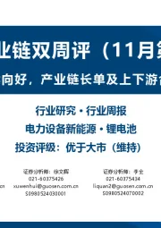 锂电产业链双周评（11月第1期）：锂电需求持续向好，产业链长单及上下游合作显著增加