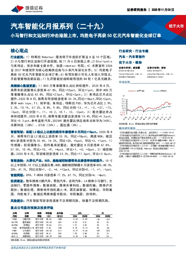 汽车智能化月报系列（二十九）：小马智行和文远知行冲击港股上市，均胜电子再获50亿元汽车智能化全球订单